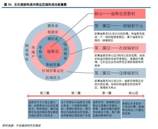 拷贝台_销售电影拷贝收入