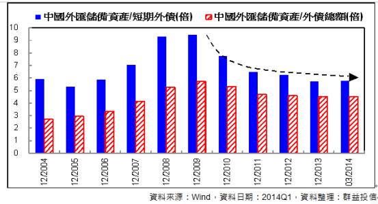 gdp增速_2015韩国gdp(3)