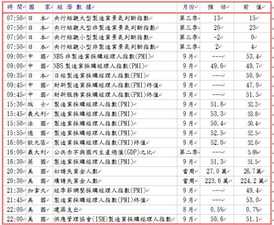 下肢神经支配区域图片_可任意支配收入(3)