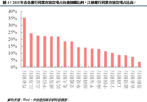 银行贷款收入证明模板_收入证明江苏银行(2)