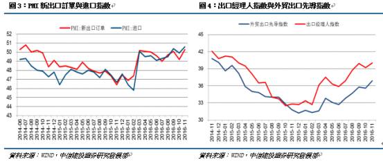 经济贸易类_...国际贸易、市场营销、会计、财税等.发展经济必然需要大批经济类...(3)