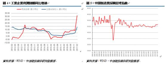 沪深股_研究报告_钜亨网