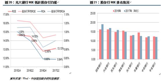 比功率计算公式_收入占比 公式(3)